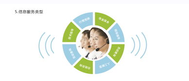 火速科技 白酒品牌創新與營銷推廣的領導力量